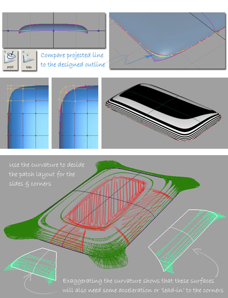 Title images from Bluesmith web tutorialn